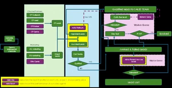 chart-2.webp